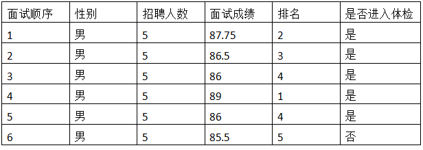 1678864035328563.png image.png